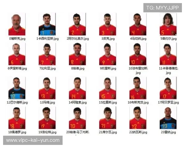 西班牙奥运队技战术水平获国际认可，西班牙奥运队阵容足球