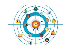 开云在线入口-篮球专项技能训练规范体系构建，篮球专项技能训练规范体系构建方案